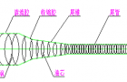 什么是旋流管操作介绍
