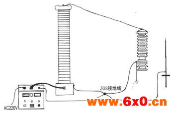 直流高压发生器