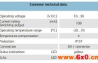 IFMUGT系列新型超声波传感器