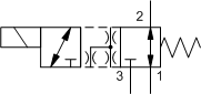 DMDB Function Symbol, A Spool