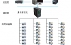 Acrel-5000能源管理系统在广西壮族自治区交通运输厅项目的应用