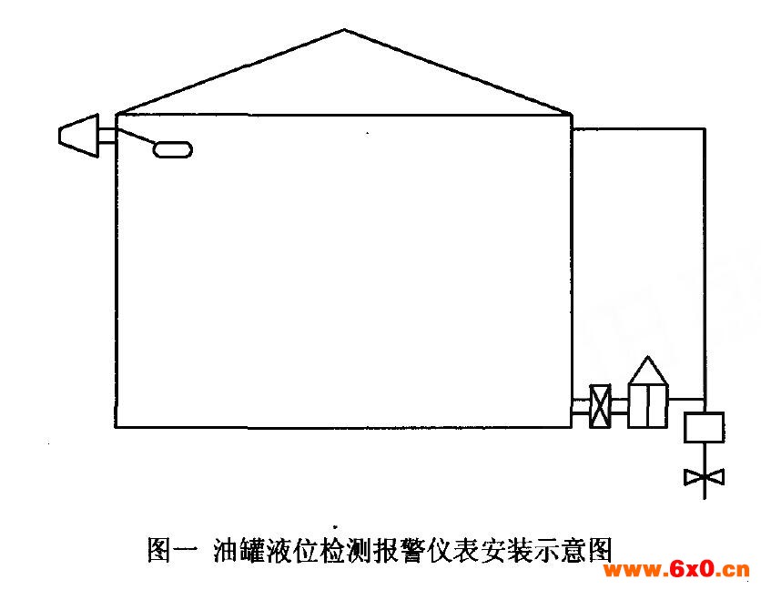差压变送器