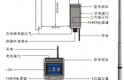 无线高低压钩式电流表简介