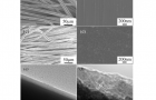 碳布-Sn复合材料用于Li离子电池阳极