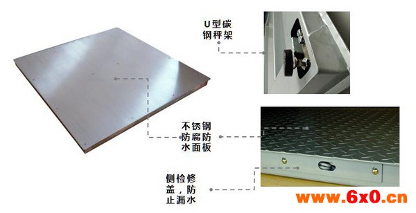 商场超市如何选择前台收银条码秤以及后仓台秤磅秤？