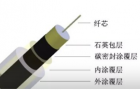 光纤涂覆层防潮性能测试方法的介绍