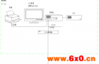 Acrel-3000电能管理系统在包头苏宁广场项目的应用