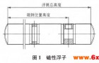 磁翻板液位计在液氨储罐液位控制中应用