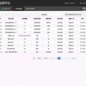 MN-9000能耗监测系统厂家供应