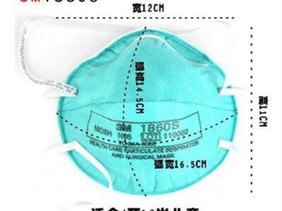 防毒口罩,口罩,3m