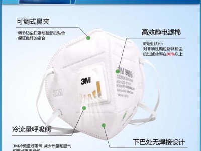 3M呼气阀口罩其他信息安全产品