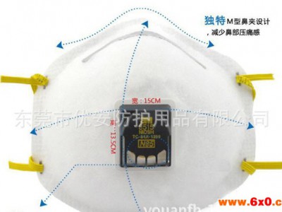 3M口罩8515经济型焊接防护口罩防尘