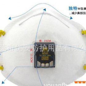 3M口罩8515经济型焊接防护口罩防尘口防毒口罩电焊口罩