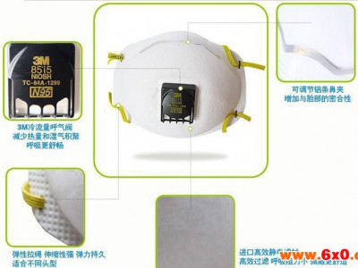 3M济南总代理 经济型电焊口罩 防电焊烟口罩 8515电焊专