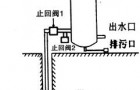 全自动无塔供水器安装维修手册