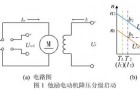 直流电机的分类，基本结构，工作原理