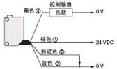 按此在新窗口浏览图片