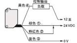 按此在新窗口浏览图片