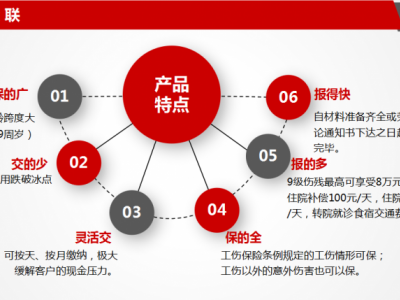 人保雇主责任险怎么样