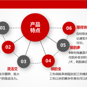 人保雇主责任险怎么样