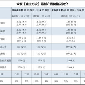 雇主责任险赔偿款是打给谁