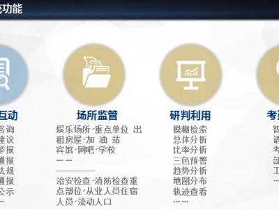 二维码警务系统、二维码警务平台，智慧公安微警务系统