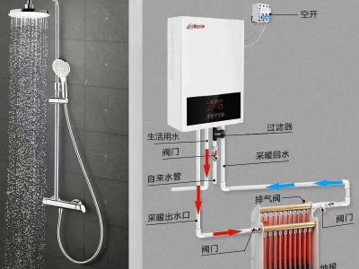 节能电壁挂炉 电锅炉生产厂家现货供应