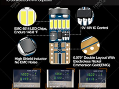 LED汽车小灯T10-15D仪表灯示宽灯牌