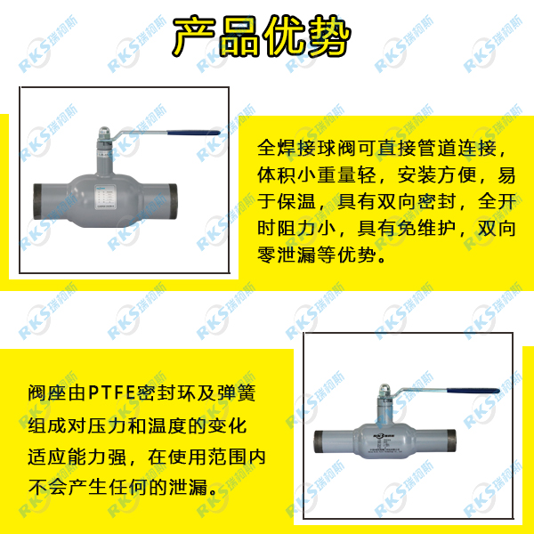 手柄式全焊接球阀.jpg