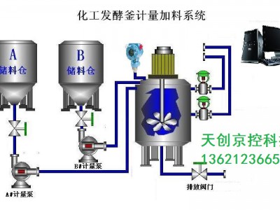 北京反应釜反应过程控制 反应釜搅拌