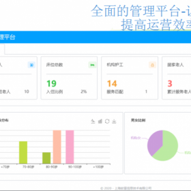 软富云-智慧养老-数字化养老-养老管理软件-智能养老设备