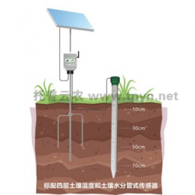 土壤剖面水分测定仪与传统方法对比优势