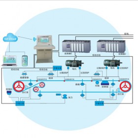 煤流运输皮带机矿用本安型操作台集中控制输送机八大保护系统