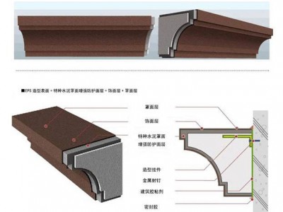 外墙eps构件的优势