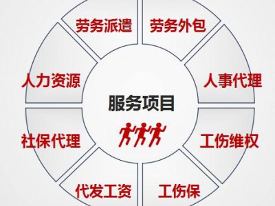 安徽中保汇思是做什么的