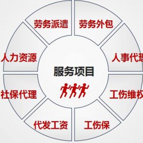 安徽中保汇思是做什么的