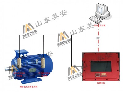 电动机主要轴承温度振动在线监测装置