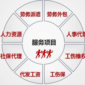 阜阳代缴社保公积金  代发工资  人力资源服务服务至上