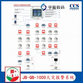 华雁JB-QB-1000船用火灾系统 CCS