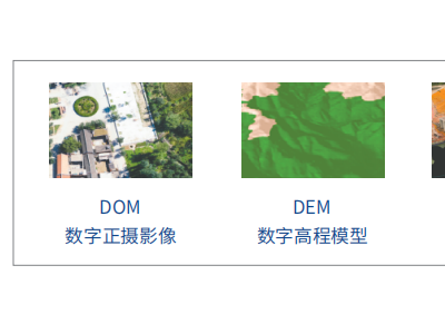 EPS3DSurvey三维测图系统地形测绘正射影像地理信息