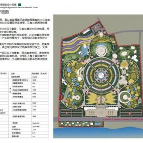 乡村文旅规划设计方案定制