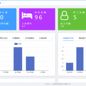 软富云-智慧养老-数字化养老-养老管理系统