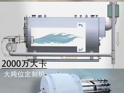烟气净化器