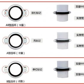 供应沟槽式HDPE排水管道系统上海玖润直销