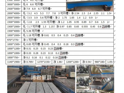 铸铁工作台模具装配钳工修模审模重