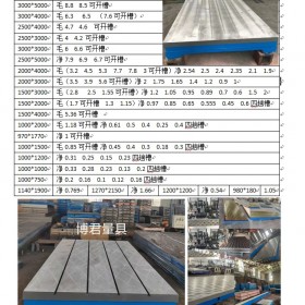 铸铁工作台模具装配钳工修模审模重型平台锻件加工定做铸铁平台