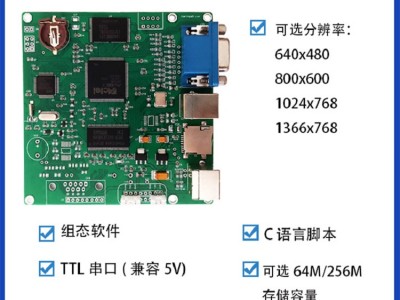 TTL 单串口 VGA卡