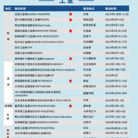 2026年欧洲大规模的工业自动化展会招展中
