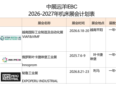 亚洲最大的机床展？2026年日本机床展JIMTOF